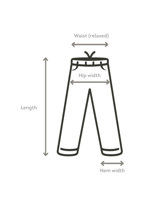 Length Plus (+)
