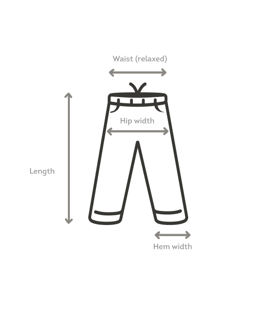 Length Minus (-)